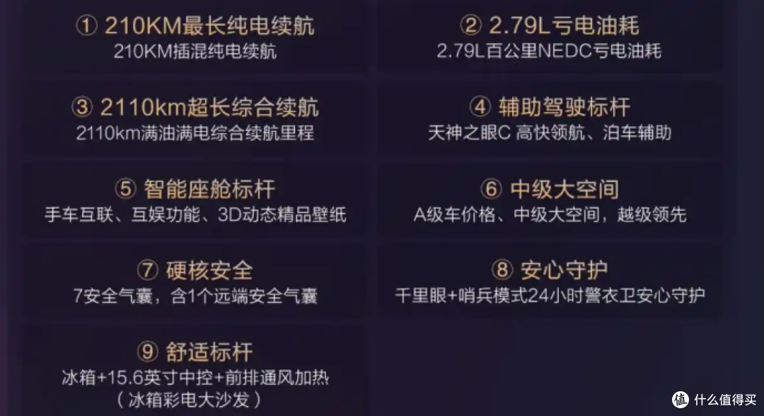 8.98万起+210km纯电续航!比亚迪秦家族焕新,家用车卷王又升级了