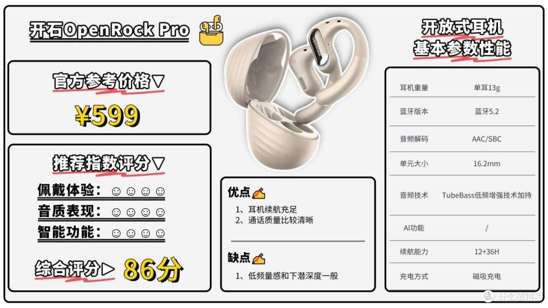 开放式耳机哪个品牌好?2026年开放式耳机推荐品牌排行榜前十名