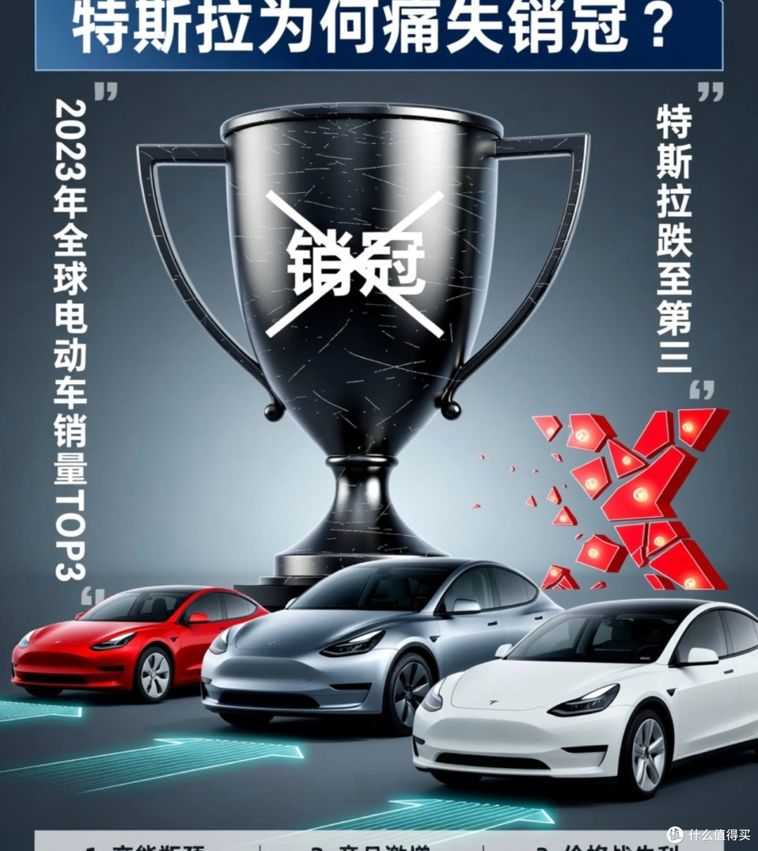 特斯拉失冠:产品迭代迟缓