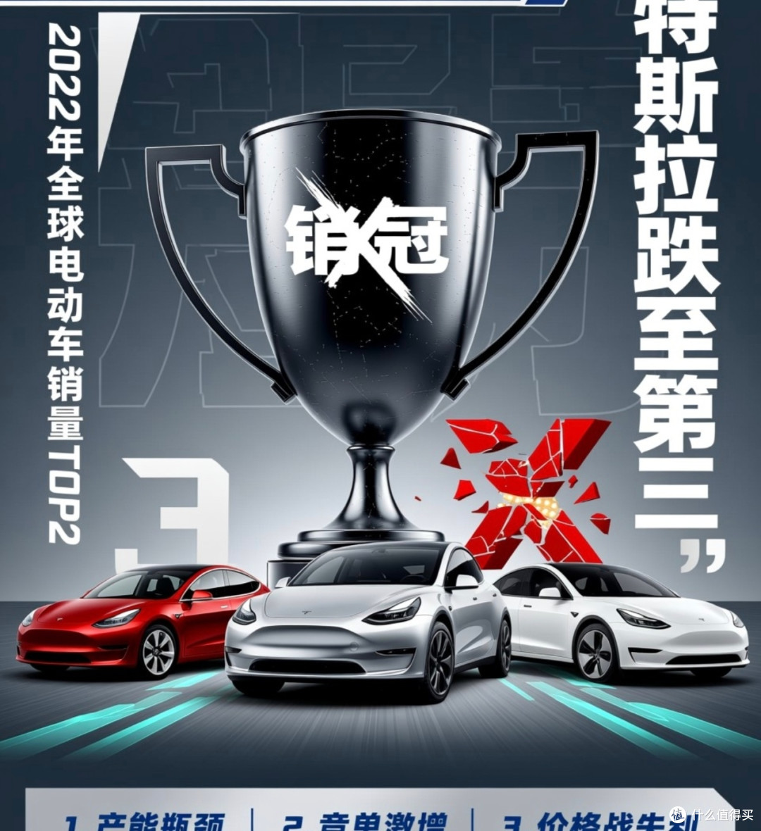 特斯拉失冠:产品迭代迟缓