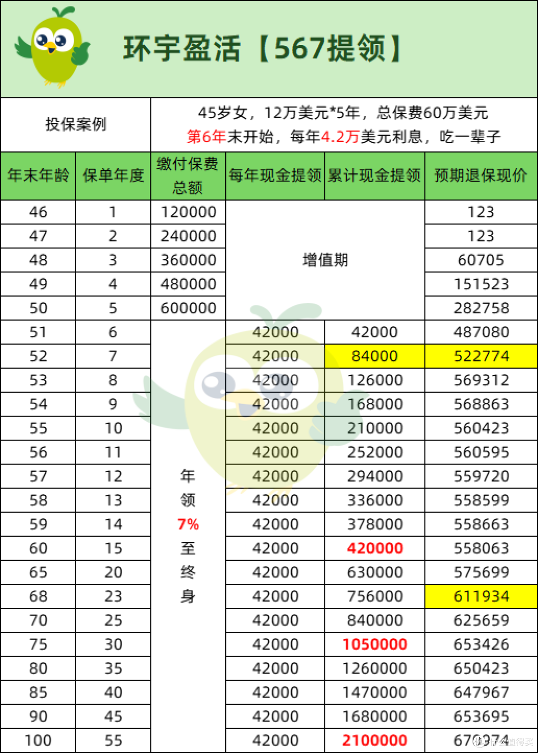 速看!2026年1月银行存款利率表来了!