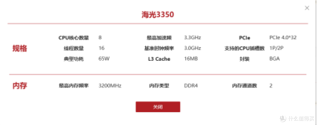 海光3350处理器能被广泛应用的原因