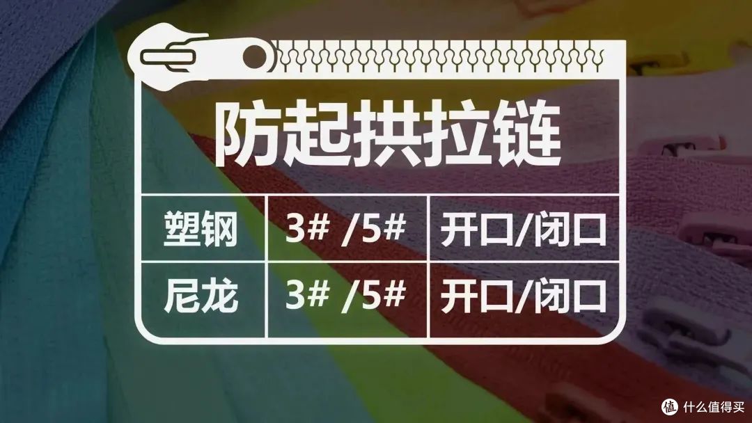 想要服装更加平整美观？看看这款防起拱拉链如何改善服装起拱现象