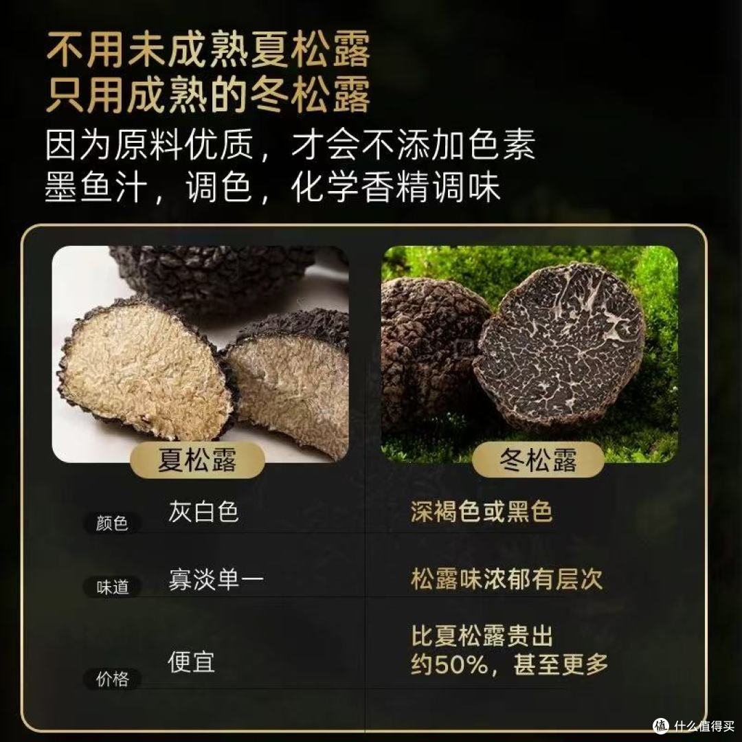 餐饮人必入!百山祖30%高含量黑松露酱,1勺让菜品身价翻倍✨