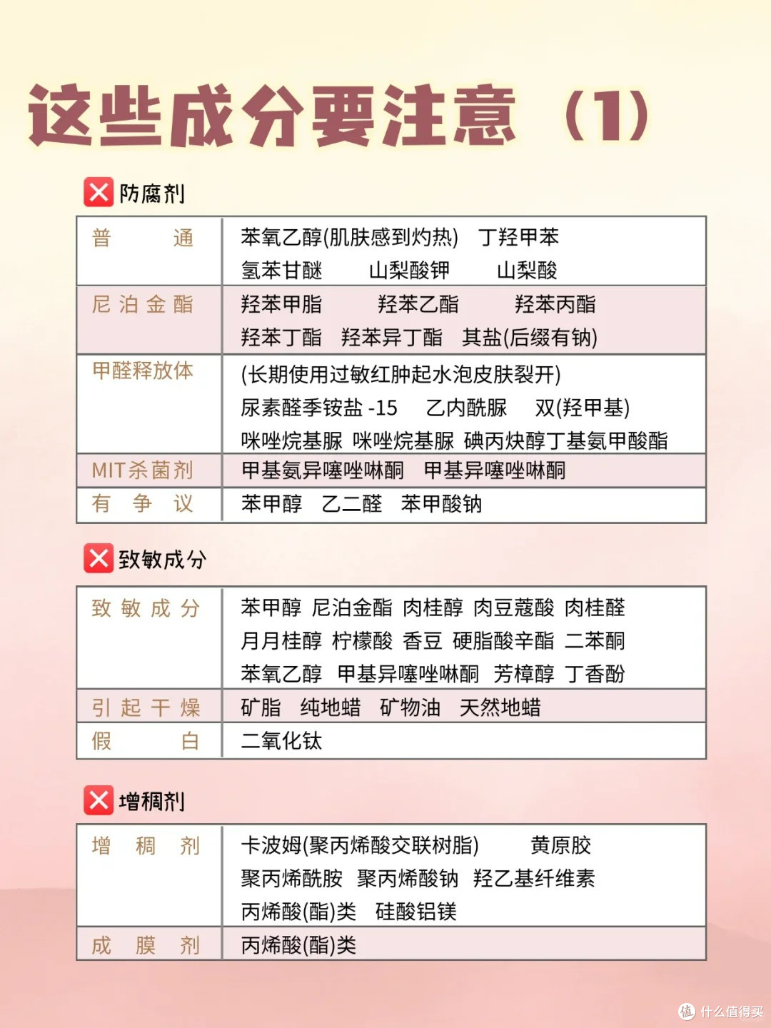 护发精油哪款效果最好?十款不油不粘修护天花板盘点