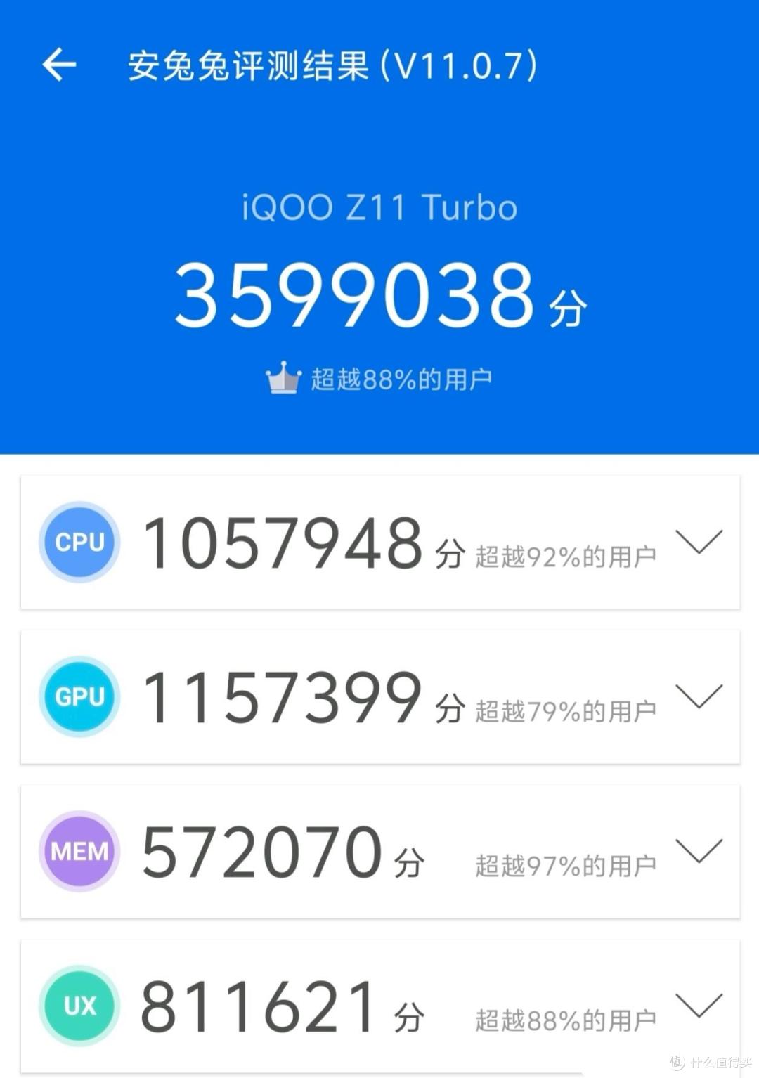 6.59英寸+2亿像素+7600mAh,这新机太狠了