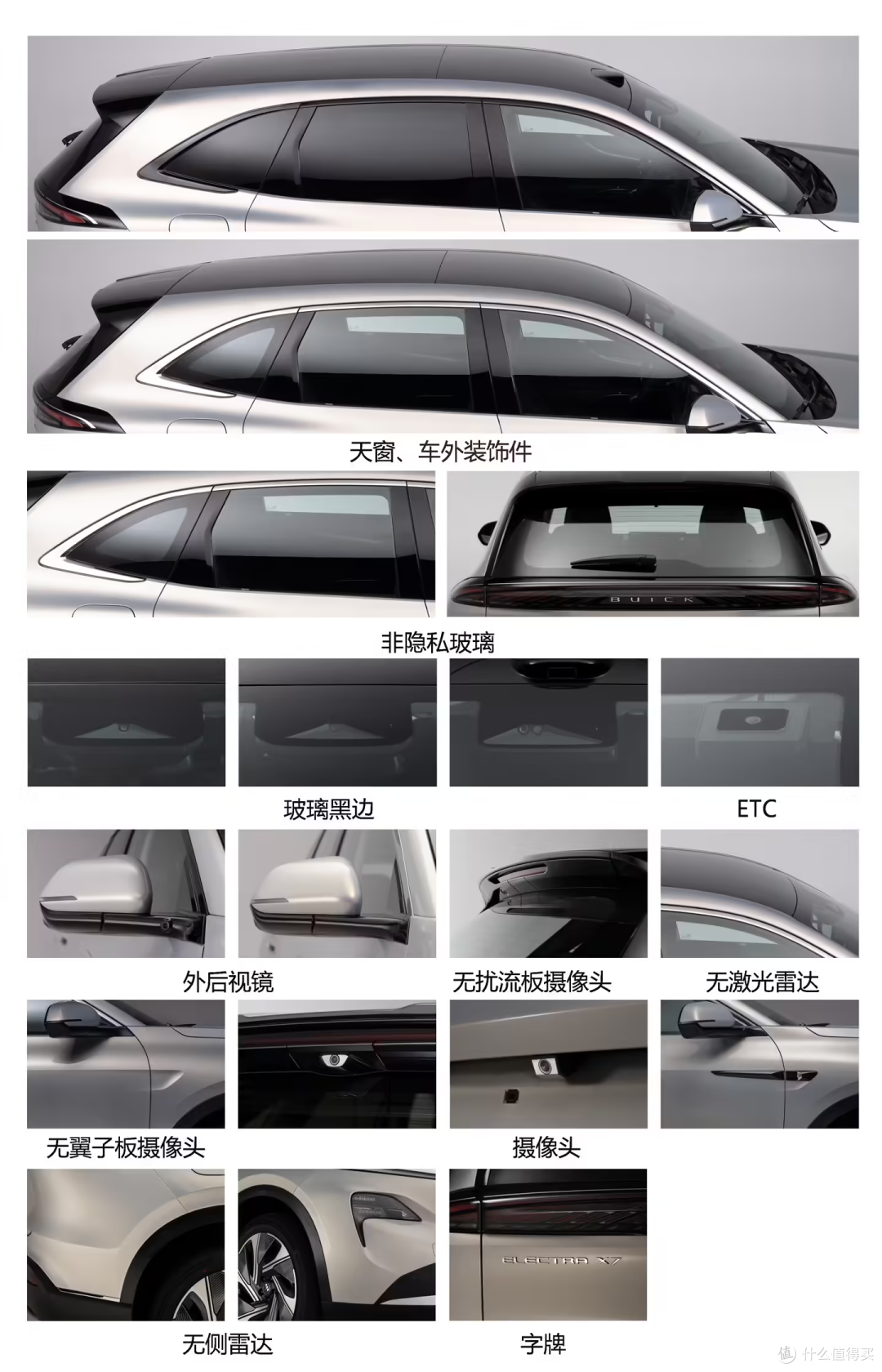 20万能买到吗?别克至境 SUV 新车 ELECTRA E7 申报