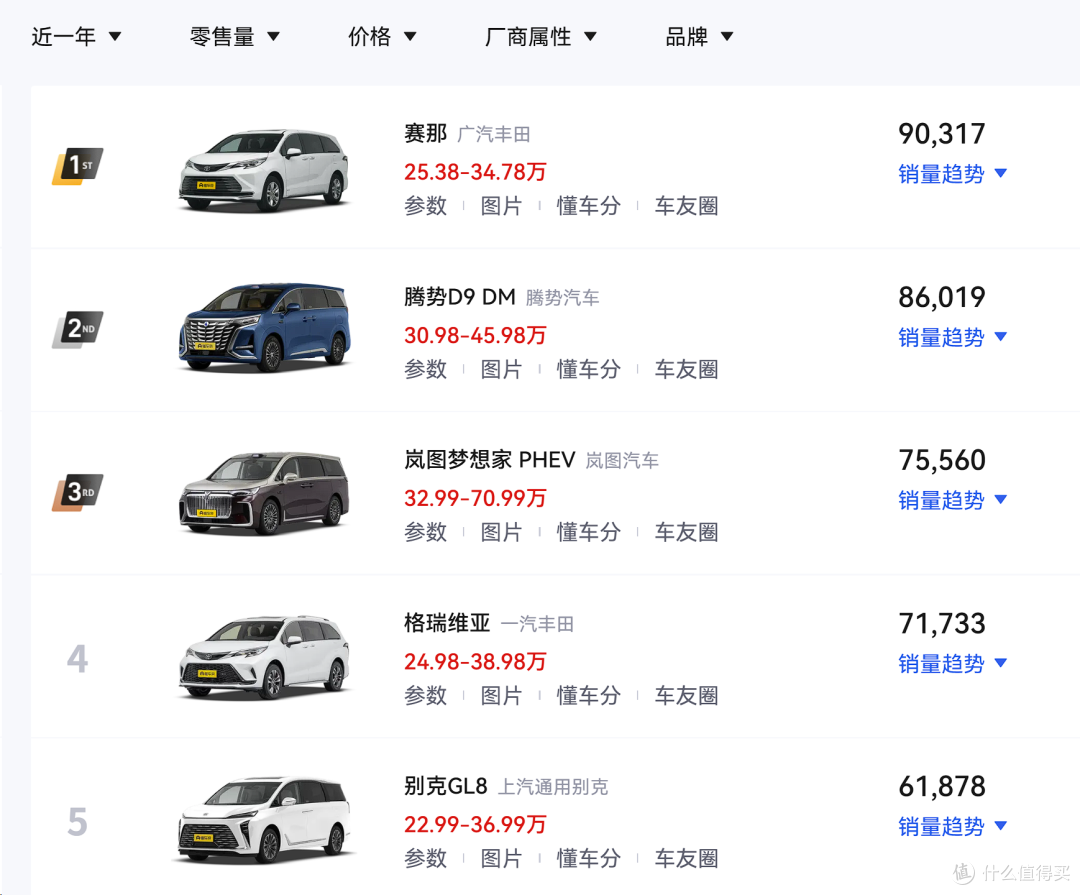 华为余承东宣布智界V9春天见!智界高管:三年内没对手!