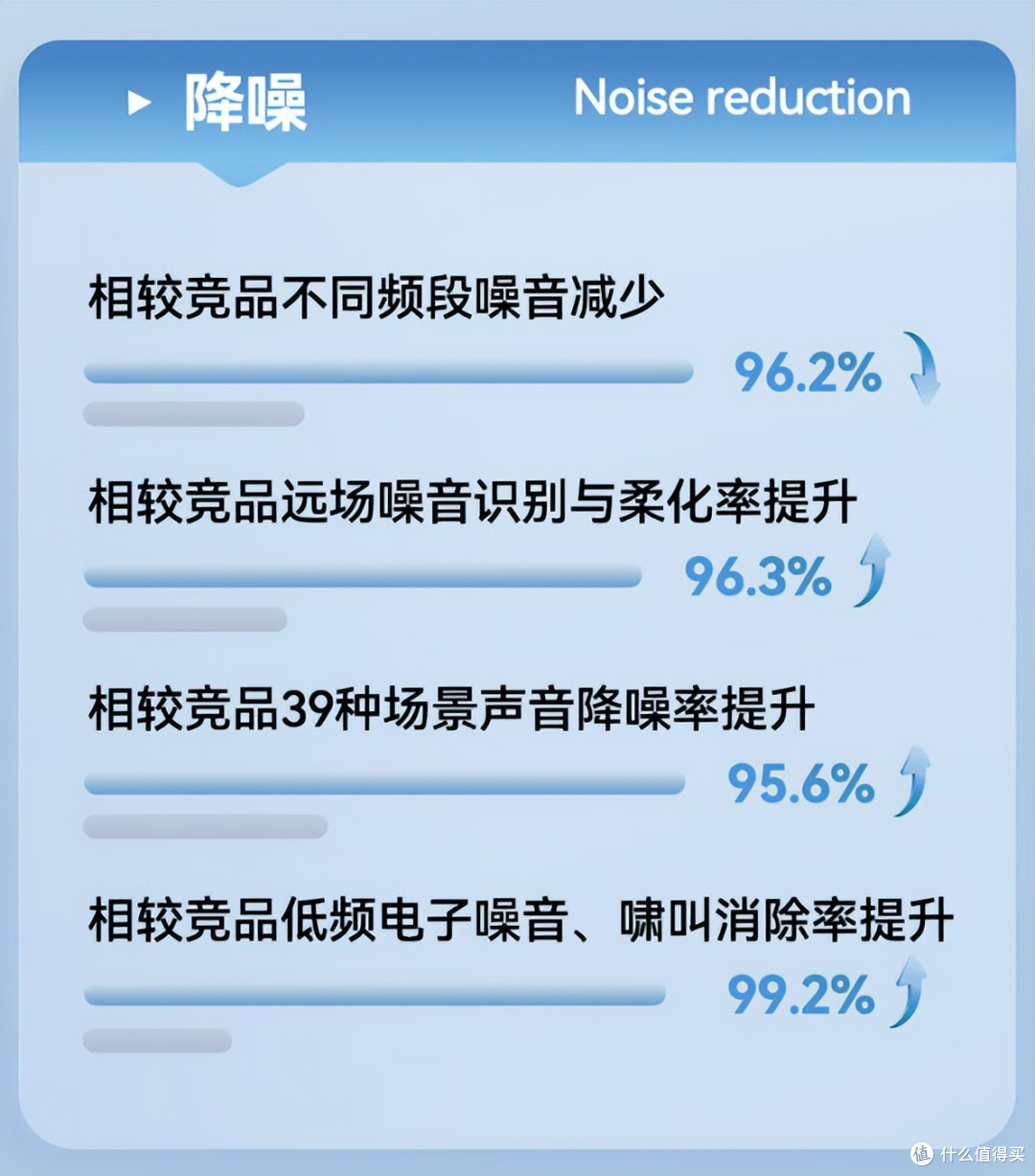 2026 助听器品牌排名重磅更新!实测好用款性价比之王竟是它