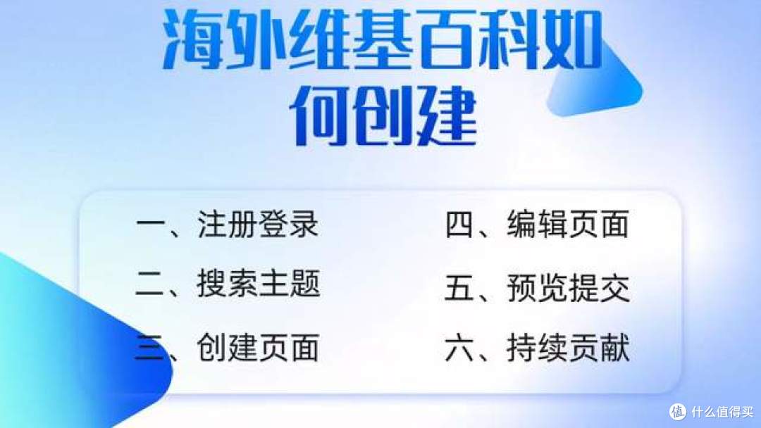 怎么才能成功入驻维基百科平台?维基百科建立规则和技巧