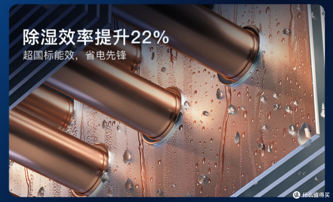 除湿机测评整理!哪个牌子好?排名前六的品牌一览!