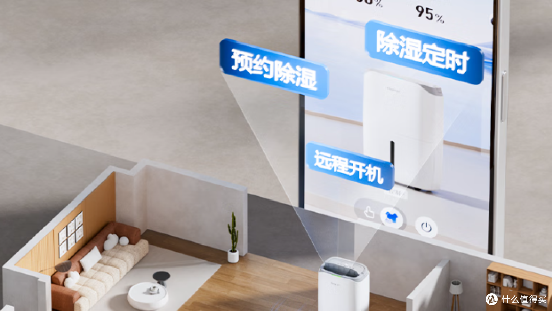 除湿机测评整理!哪个牌子好?排名前六的品牌一览!