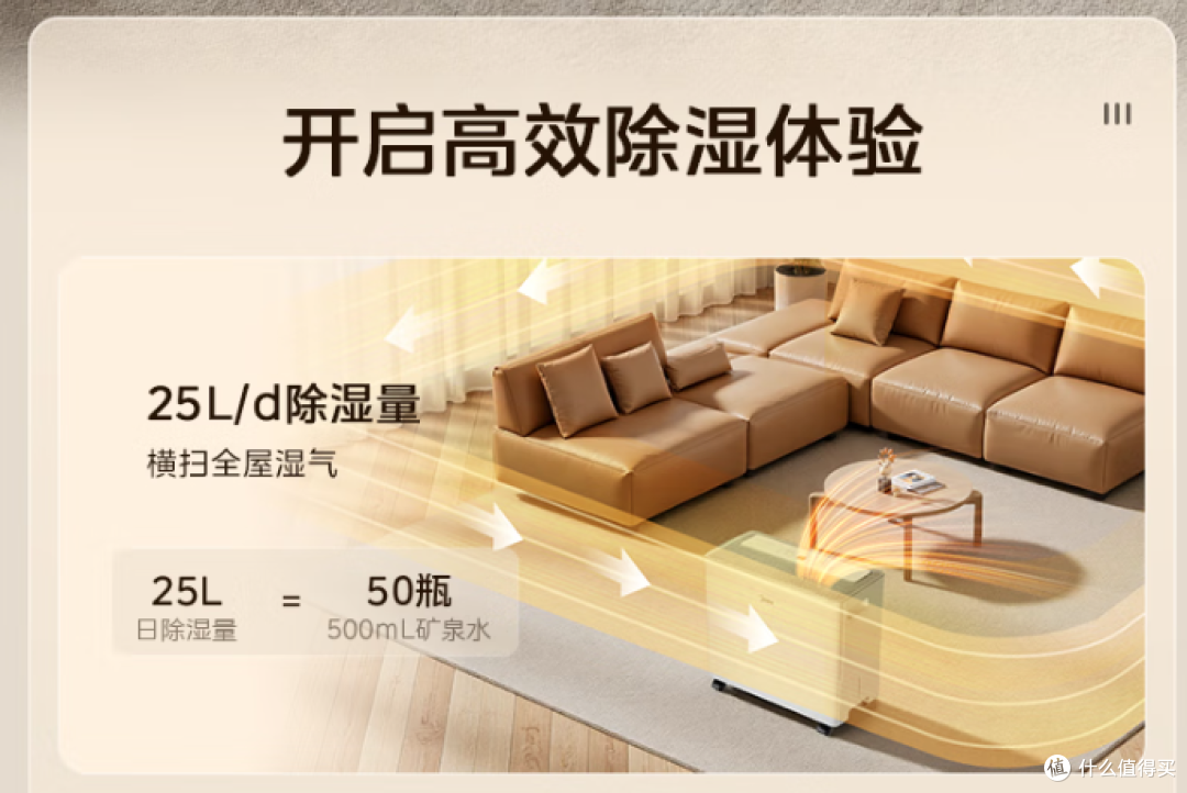 除湿机测评整理!哪个牌子好?排名前六的品牌一览!