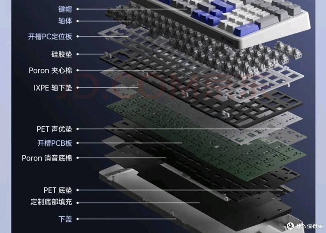 长续航无线电竞双雄:雷柏VT9 MAX鼠标与V700DIY-98机械键盘简评