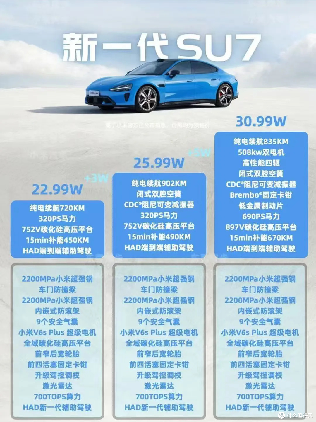 新一代小米SU7:绿色出行新选择