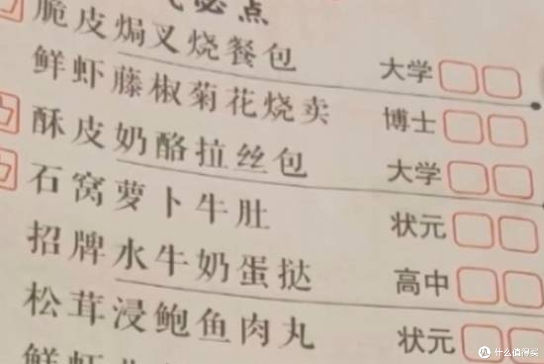 广州茶餐厅用学历标菜价引热议:是创意营销还是学历歧视?