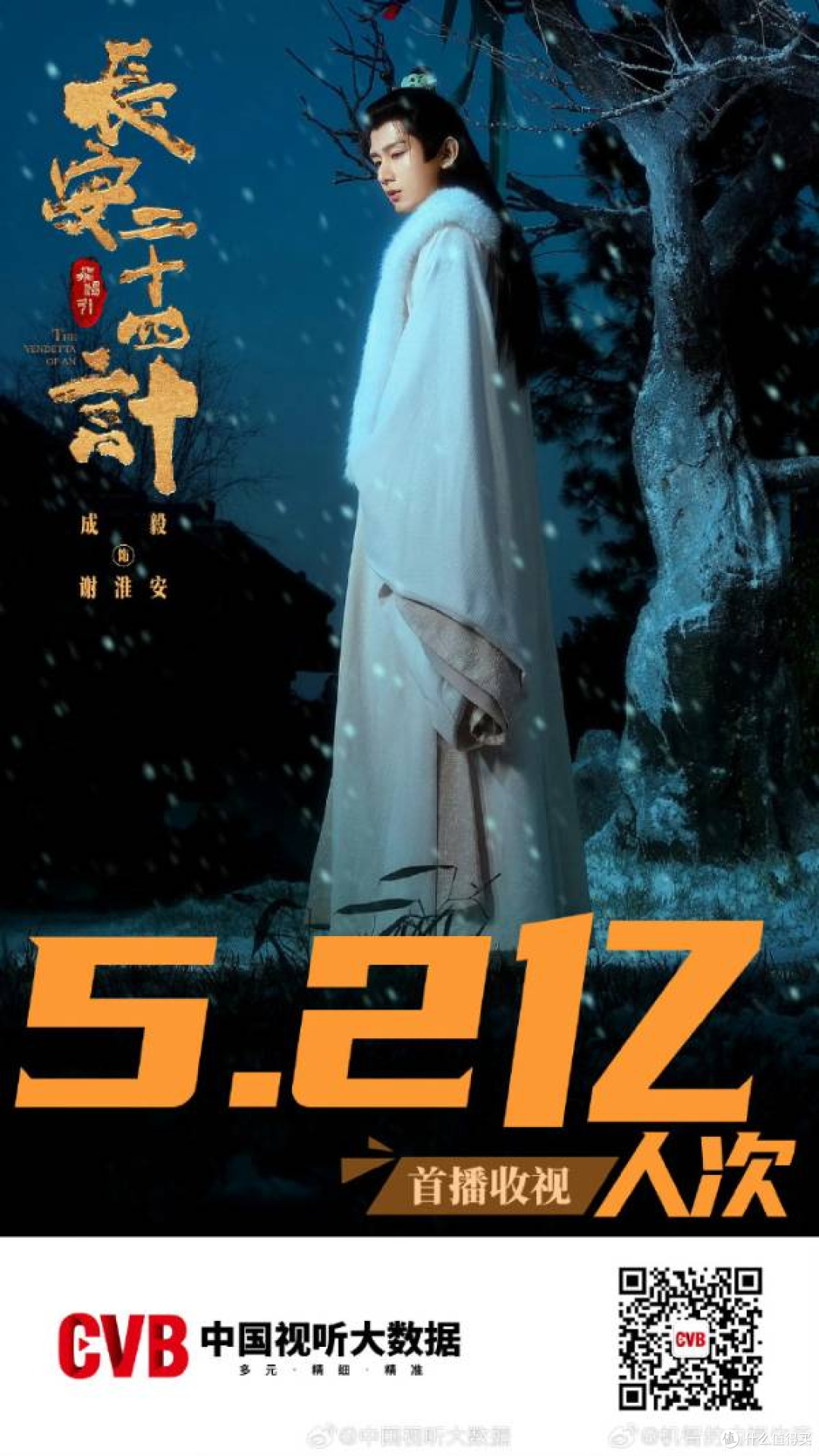 《长安二十四计》豆瓣开分6.9引争议!粉丝说被压分!