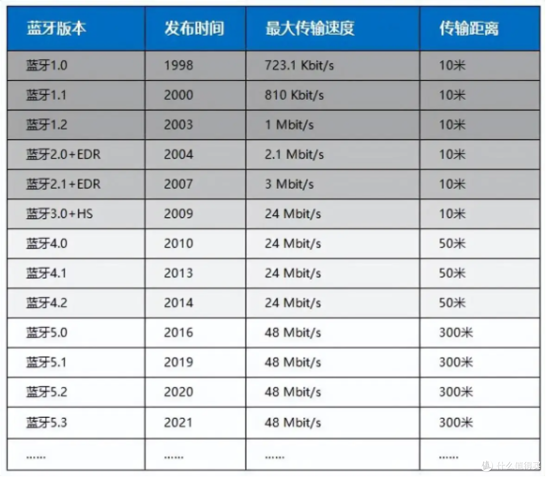 头戴式耳机什么牌子的好?2026年优选头戴式耳机排行榜前十对决