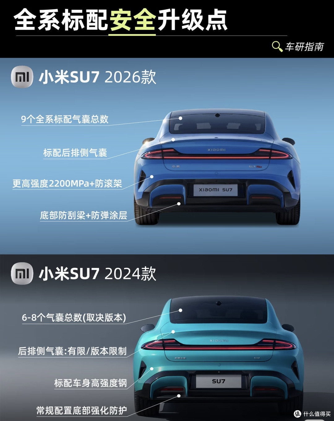 小米SU7外观设计亮点解析