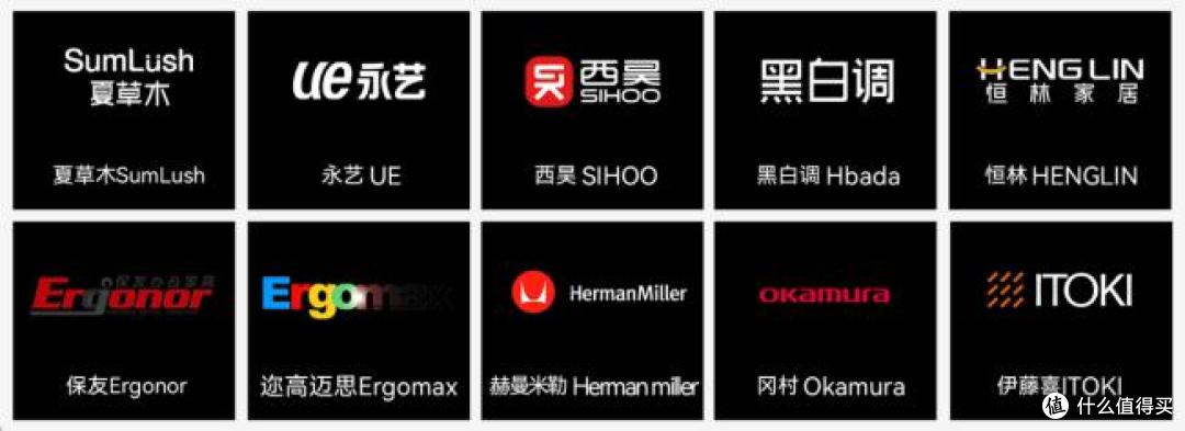 2026电脑椅哪个牌子的质量最好?人体工学电脑椅子品牌排行榜前十