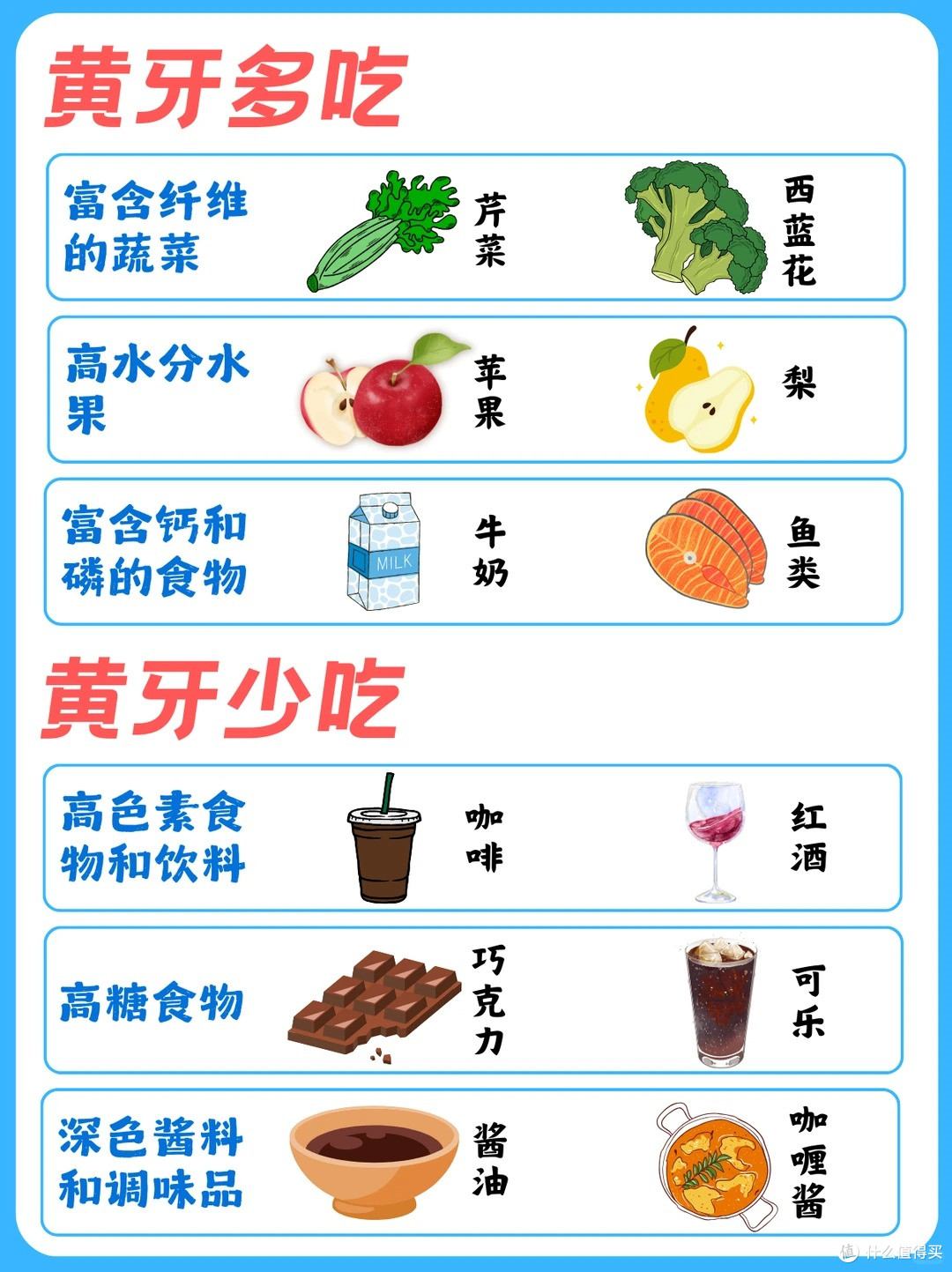 牙黄怎么办!还你一口大白牙的实用攻略!