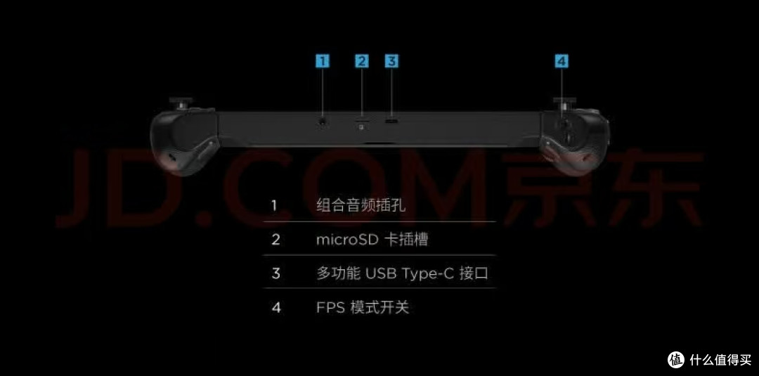 联想拯救者Legion GO 2掌机:国行7199元起,游戏掌机真机皇来了