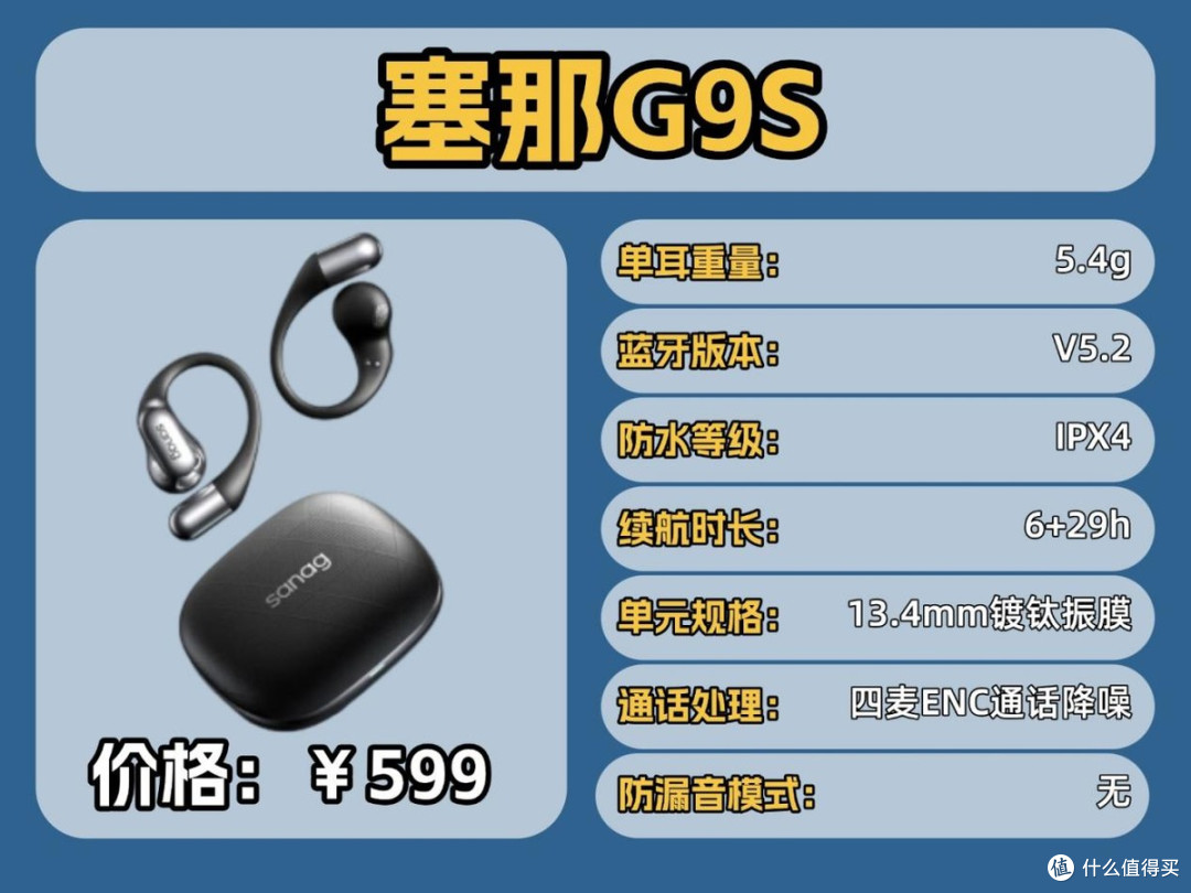 开放式耳机哪款好用?2026年排名前十的耳挂式开放式耳机推荐