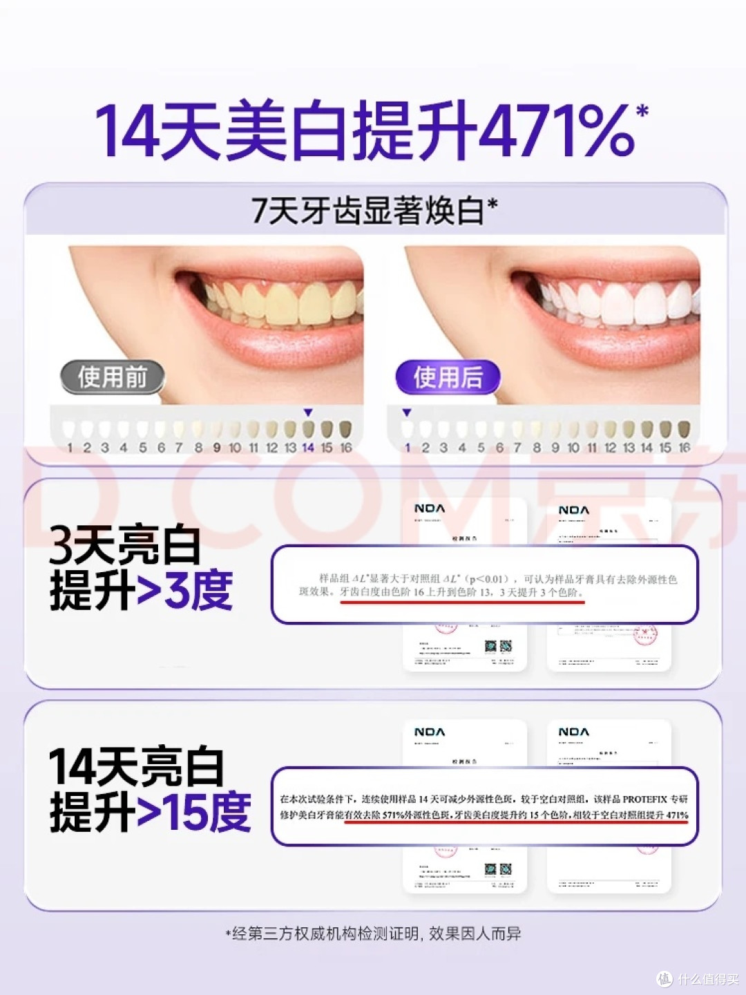 去渍亮白抑菌除口臭牙膏
