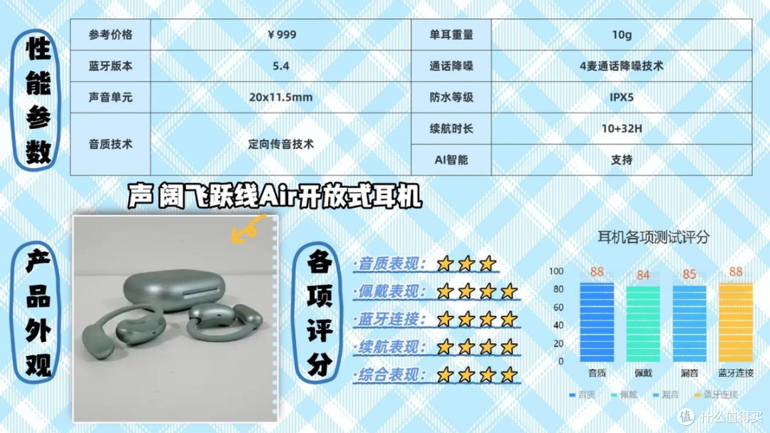 开放式耳机怎么选?2026十大口碑最好开放式蓝牙耳机推荐