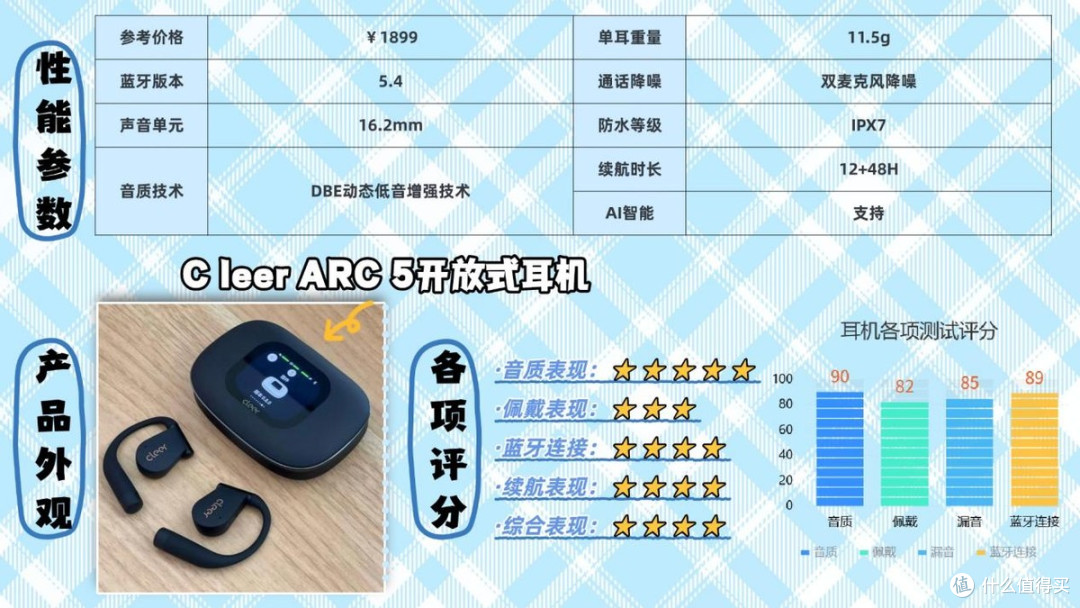 开放式耳机怎么选?2026十大口碑最好开放式蓝牙耳机推荐