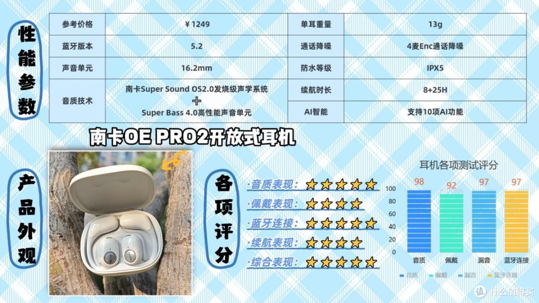 开放式耳机怎么选?2026十大口碑最好开放式蓝牙耳机推荐