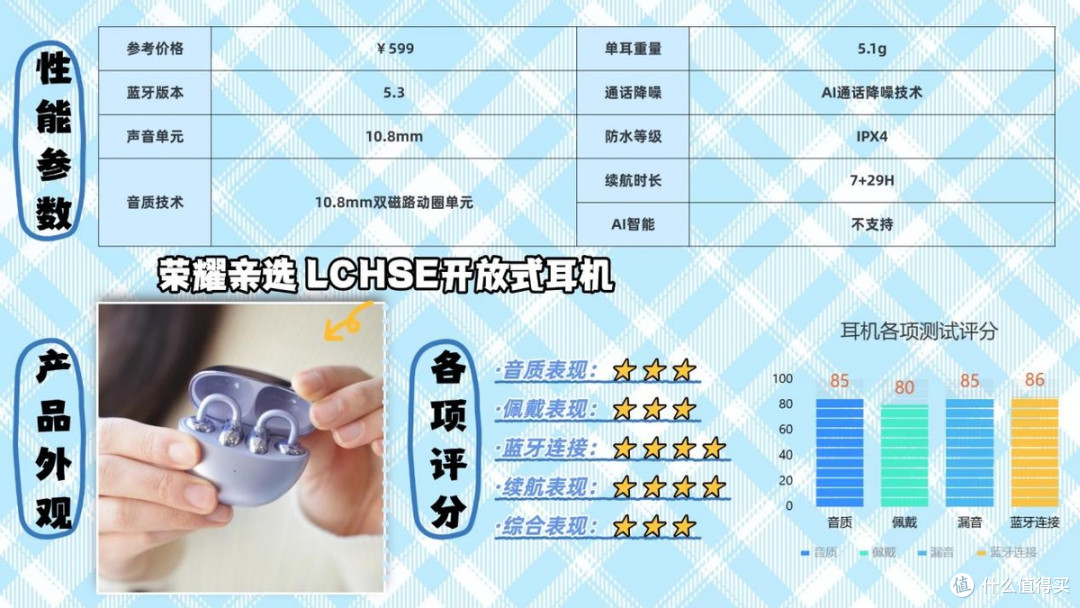 开放式耳机怎么选?2026十大口碑最好开放式蓝牙耳机推荐