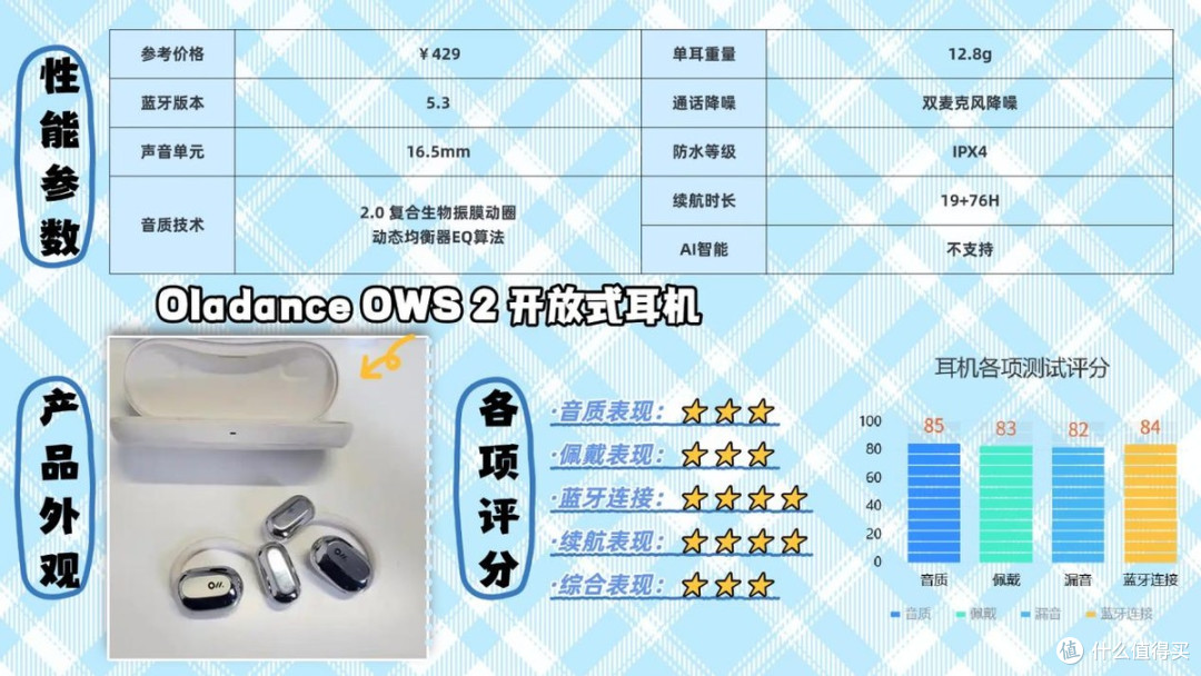开放式耳机怎么选?2026十大口碑最好开放式蓝牙耳机推荐