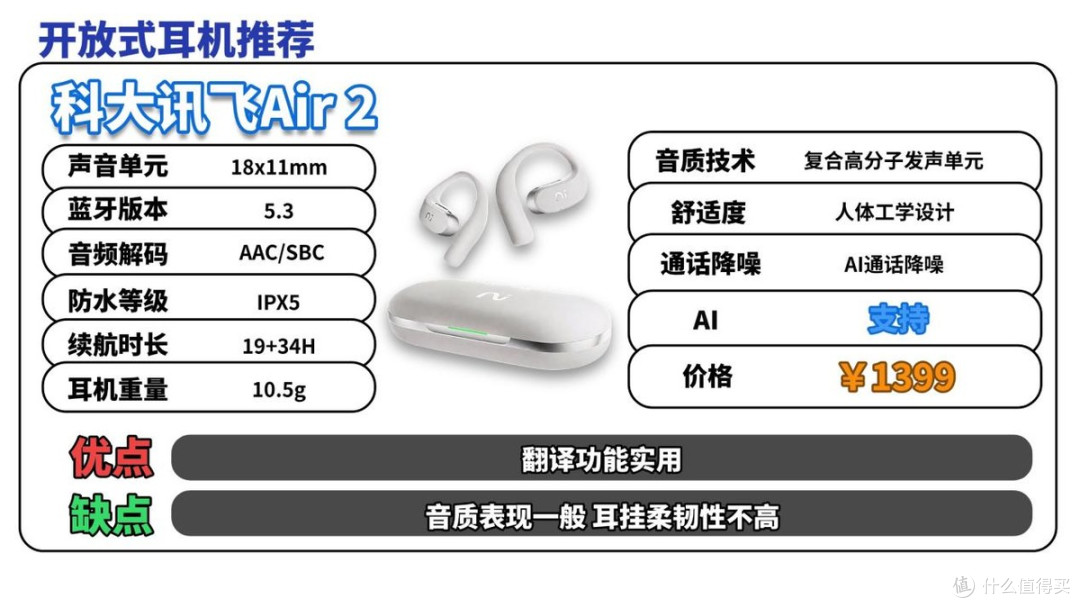 开放式耳机质量怎么样？2026年开放式耳机质量排行榜前十推荐