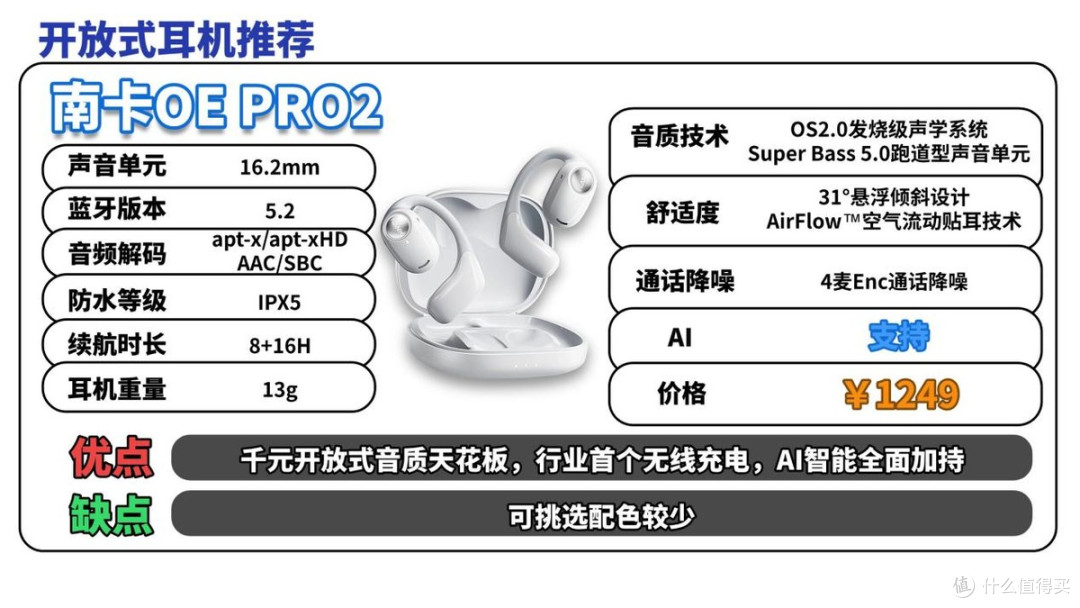 开放式耳机质量怎么样？2026年开放式耳机质量排行榜前十推荐