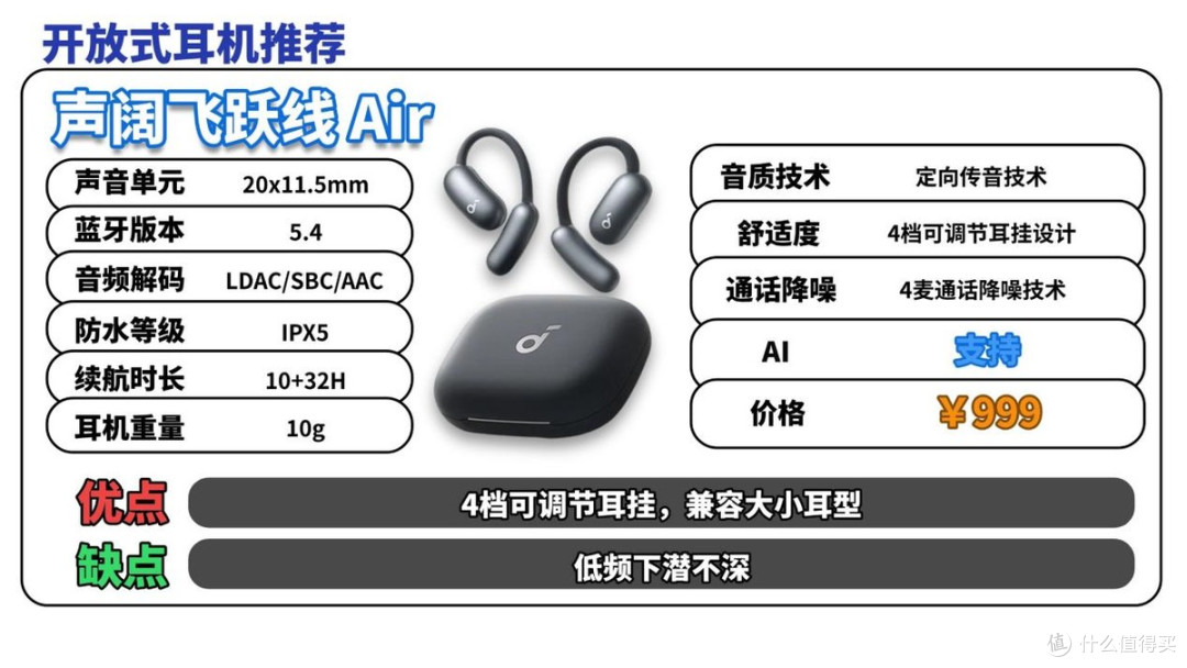 开放式耳机质量怎么样？2026年开放式耳机质量排行榜前十推荐