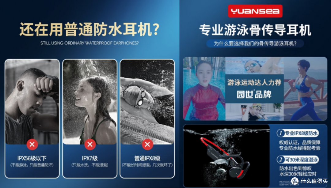 2026年耳机最新测评,园世Beta2pro百元档运动耳机推荐吗?