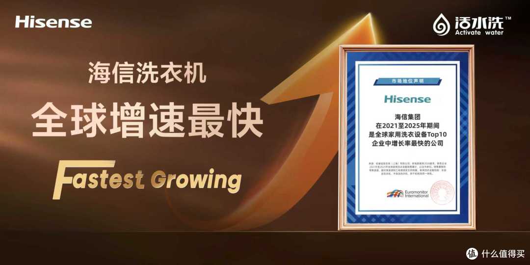 海信三筒洗衣机亮相CES 2026,并斩获最高奖项——CES 最佳创新奖