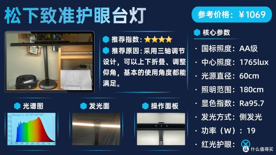 松下护眼台灯好用吗?书客Big1vs松下致准实测:专业护眼它更靠谱