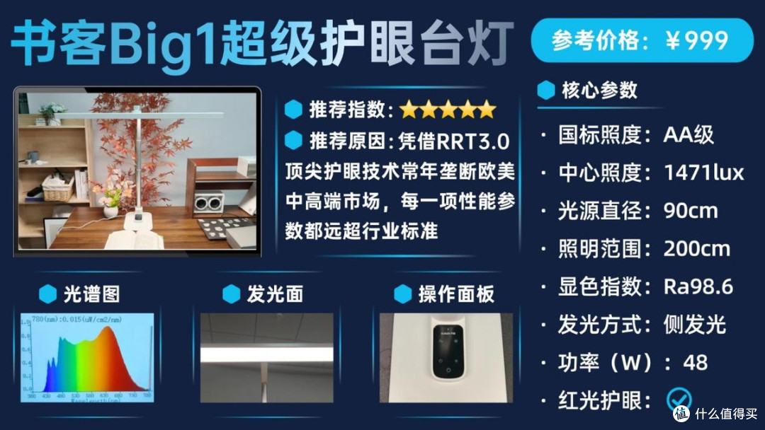 松下护眼台灯好用吗?书客Big1vs松下致准实测:专业护眼它更靠谱
