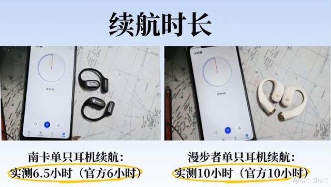 漫步者耳机好用吗?南卡、漫步者两款热销开放耳机全方位实测对比