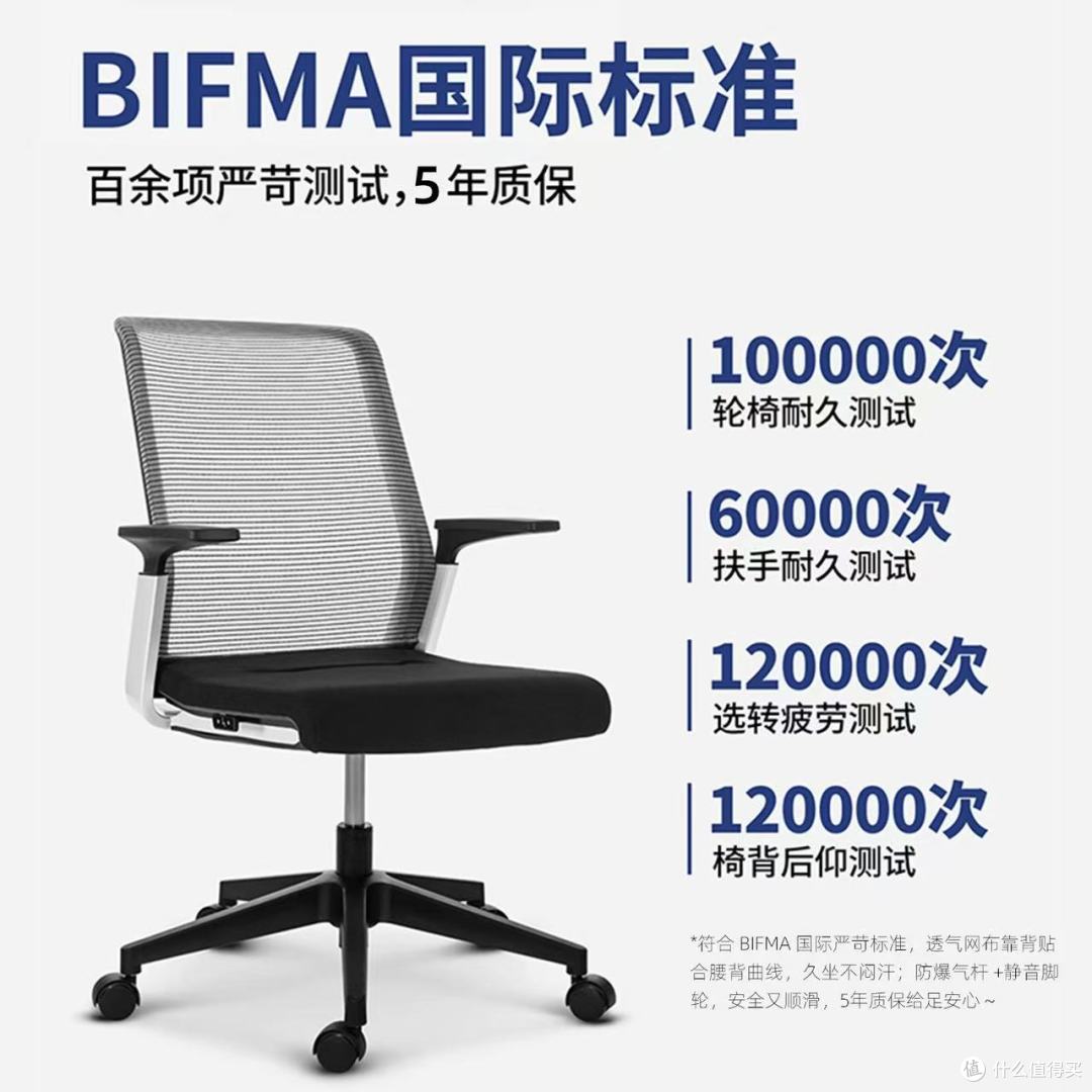 💻久坐党救命！这把椅子让我彻底告别“下班像被揍”的痛苦！