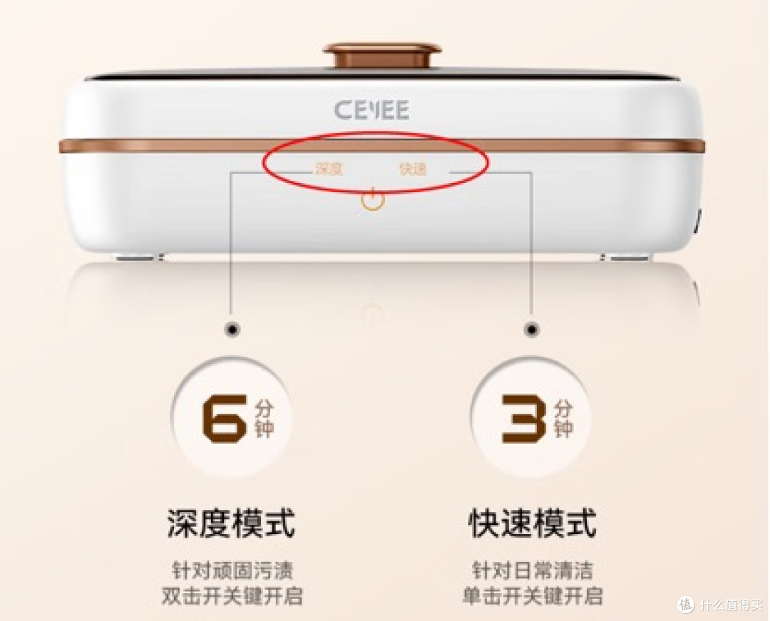 档位图