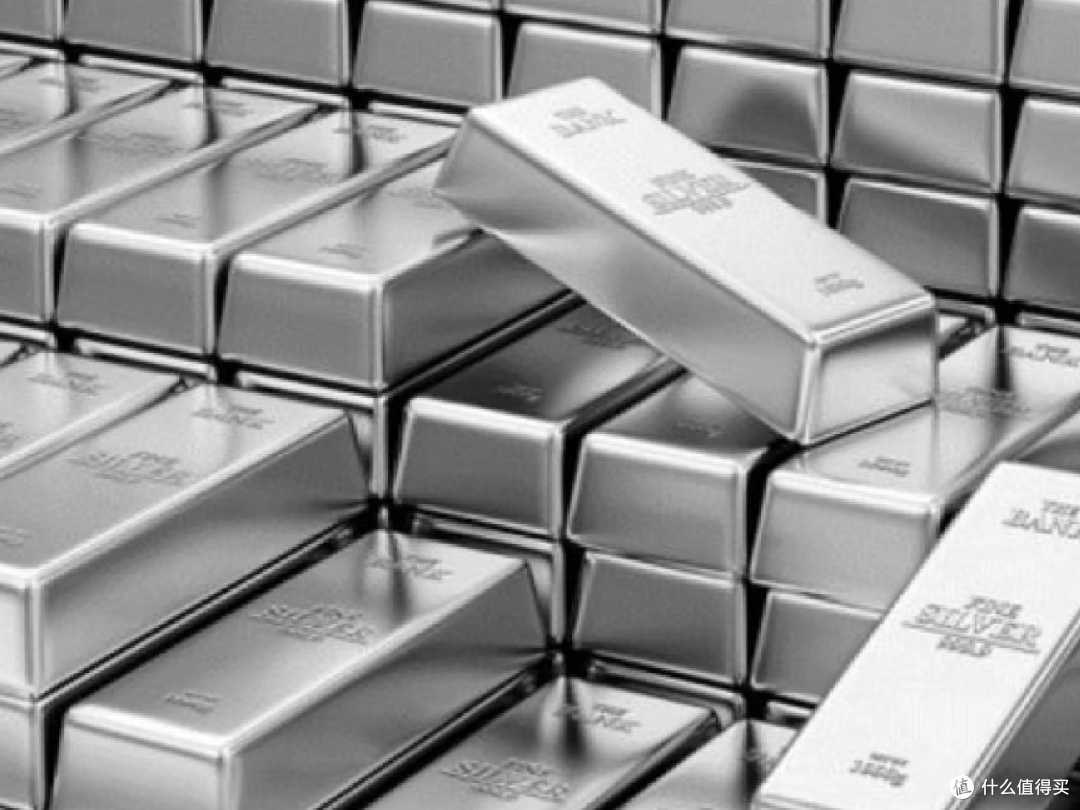 黄金与白银:投资选择的理性分析