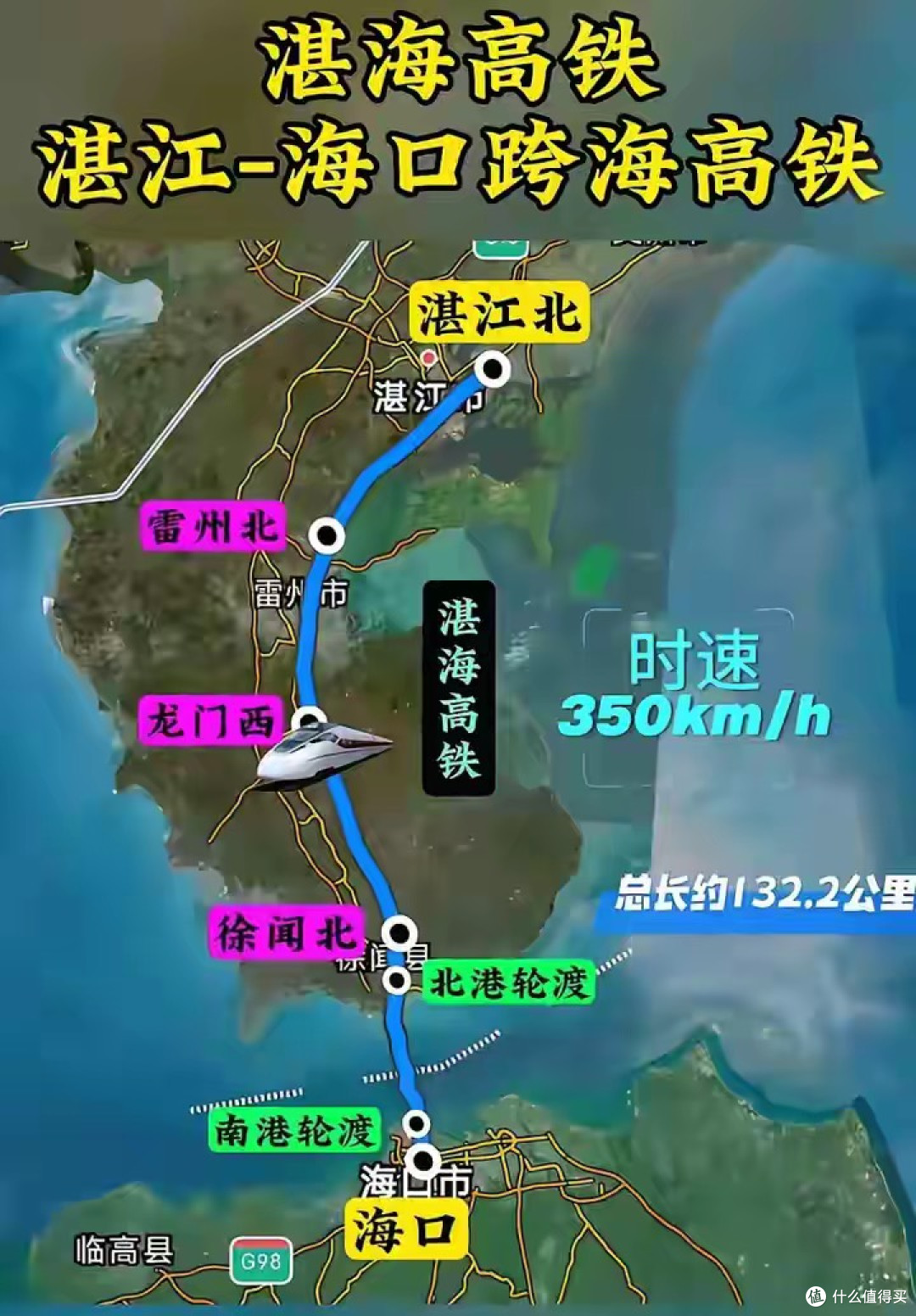 湛海高铁获批!高铁坐船过琼州海峡直达海口,列车泊位多达6个
