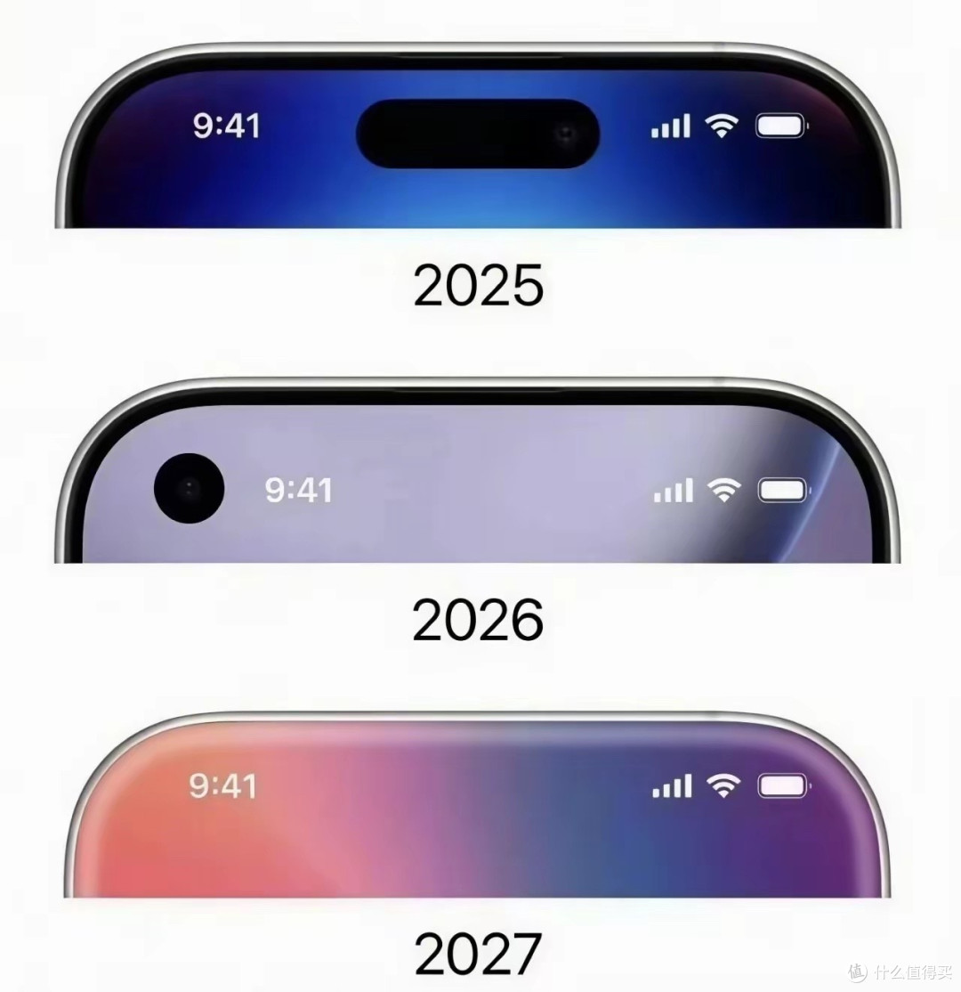 iPhone20周年版曝光:苹果的“封神之作”还是“割韭菜”新招?