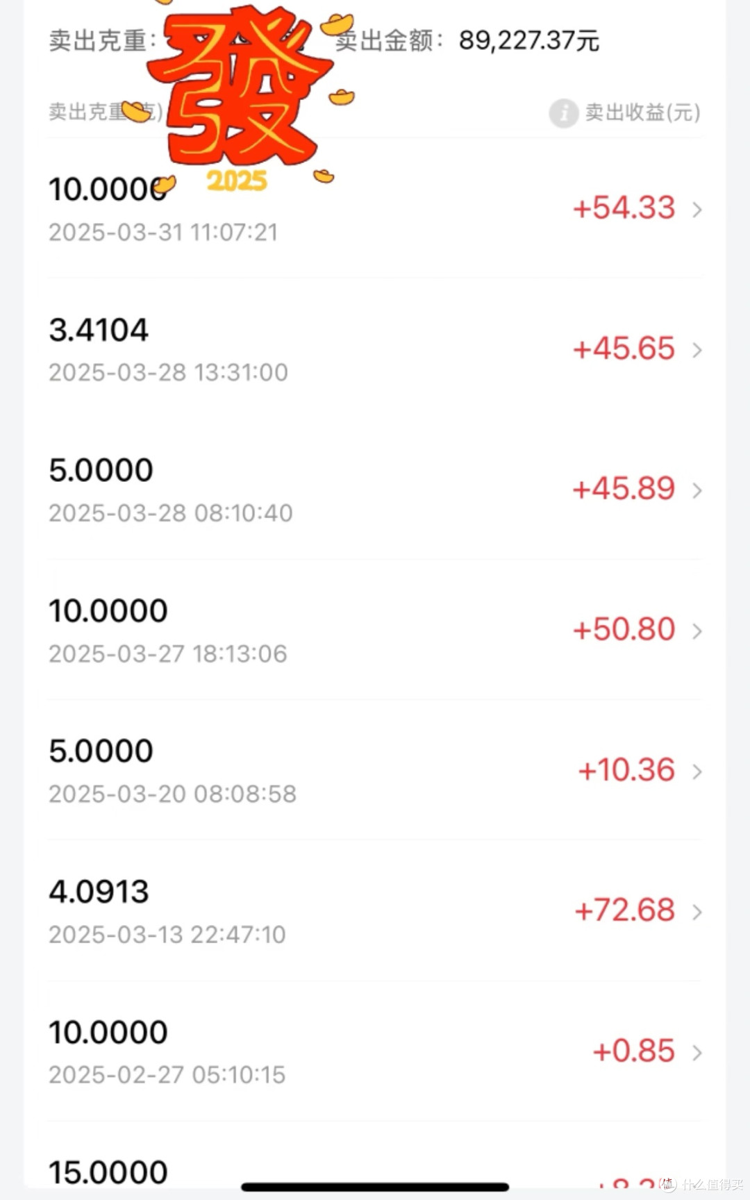 100克黄金vs20斤白银,谁才是更稳的保值选择?