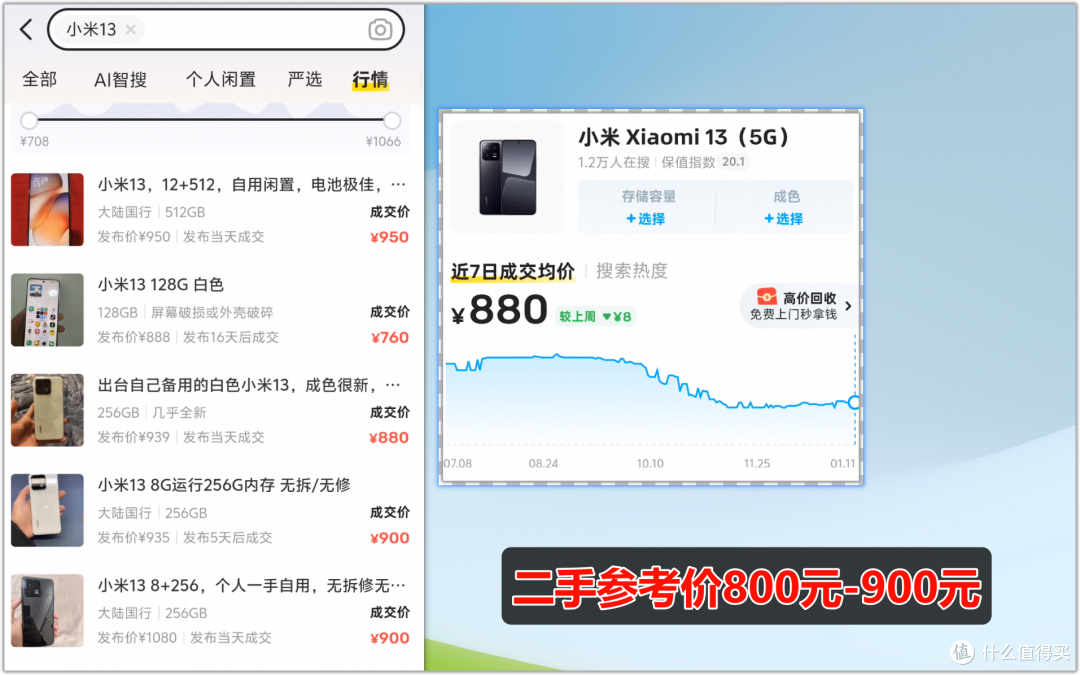 800元起捡漏小米13,骁龙8 Gen2谁说是火龙U,扶起来再战3年