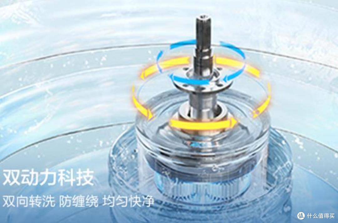 波轮洗衣机哪个品牌好?2026年哪款波轮洗衣机值得买?