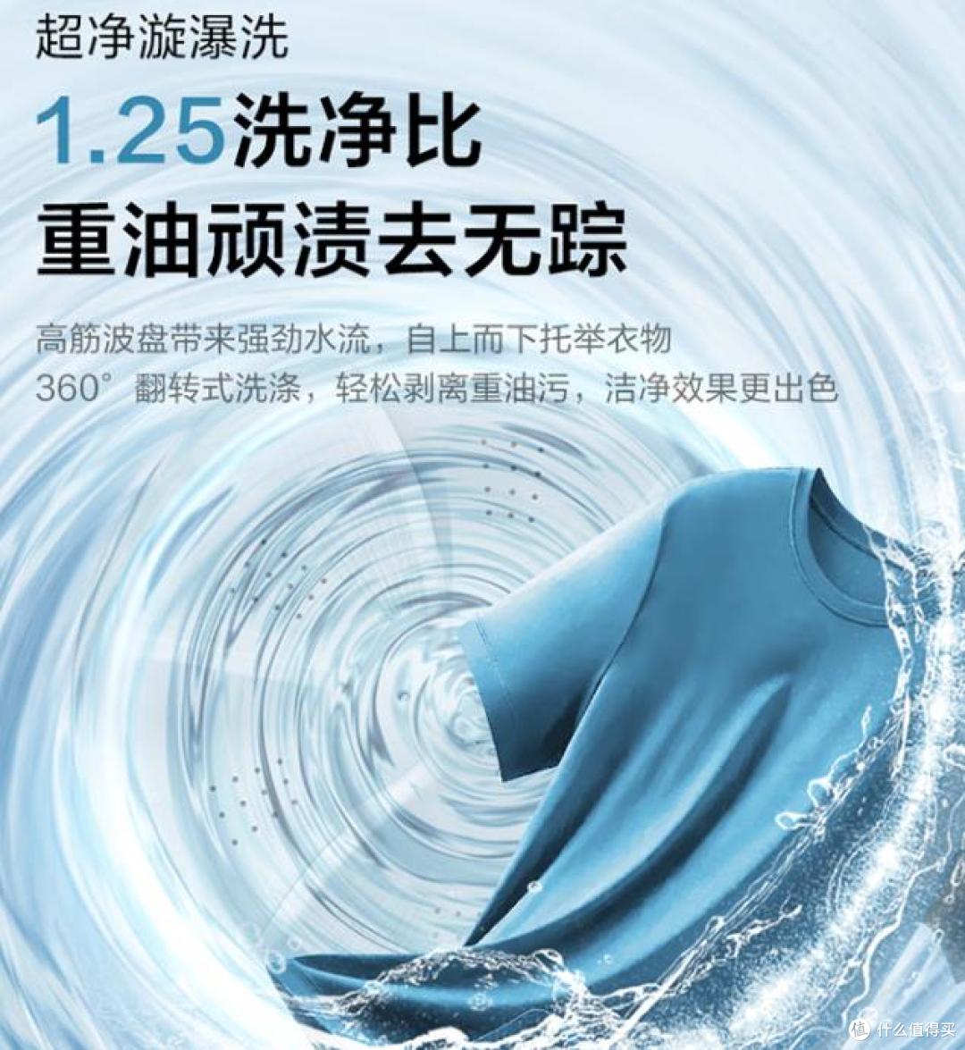 波轮洗衣机哪个品牌好?2026年哪款波轮洗衣机值得买?